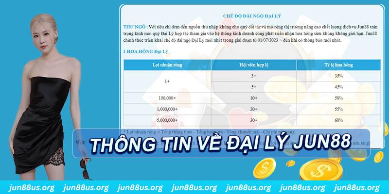 agbong88 xổ số thứ ba hàng tuần